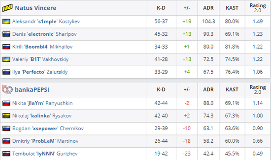 邓紫棋全新演唱《英雄联盟》S15主题曲引发热议