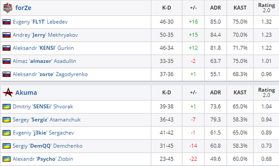 游戏市场第三季度现状分析:PC游戏激增与手游疲软背后的原因